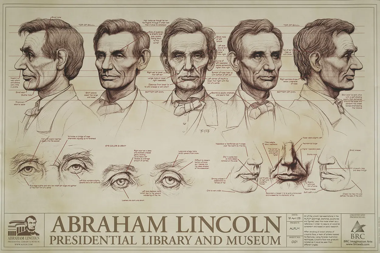 Poster displaying multiple drawings of Lincoln's face and features